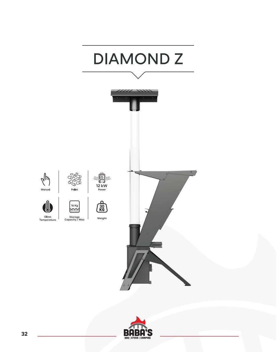 Diamond Z Product Overview