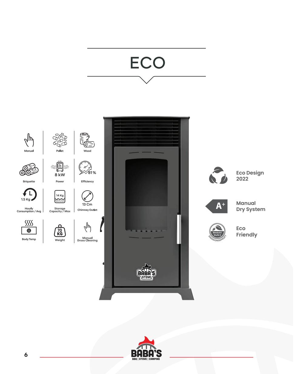 Eco Product Overview