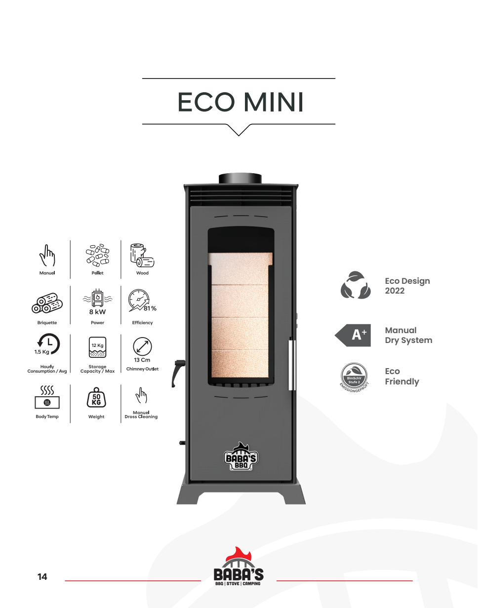 Eco Mini Product Overview
