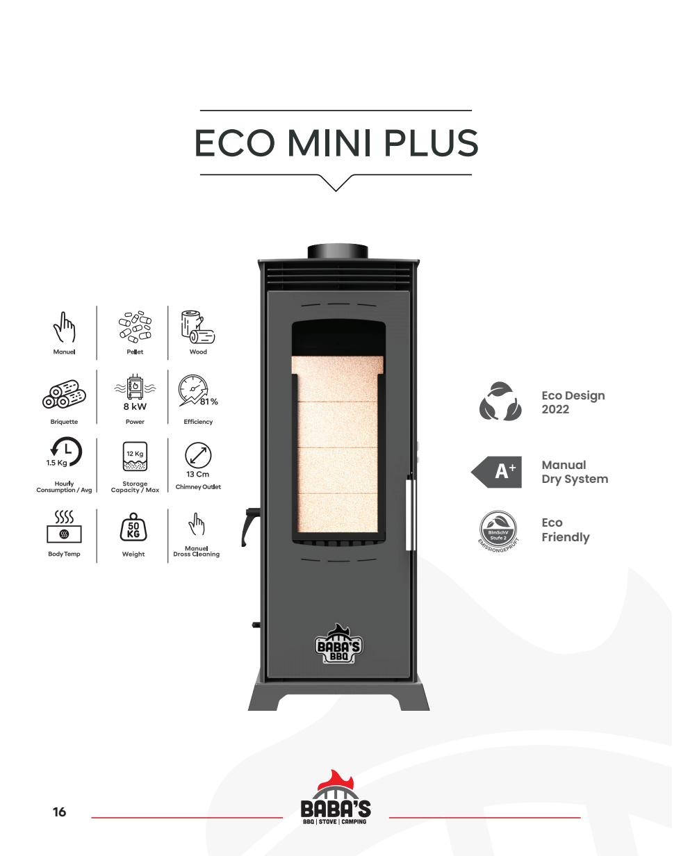 Eco Mini Plus Product Overview