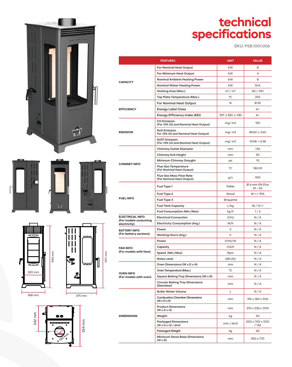 Eco Mini Plus Technical Specifications