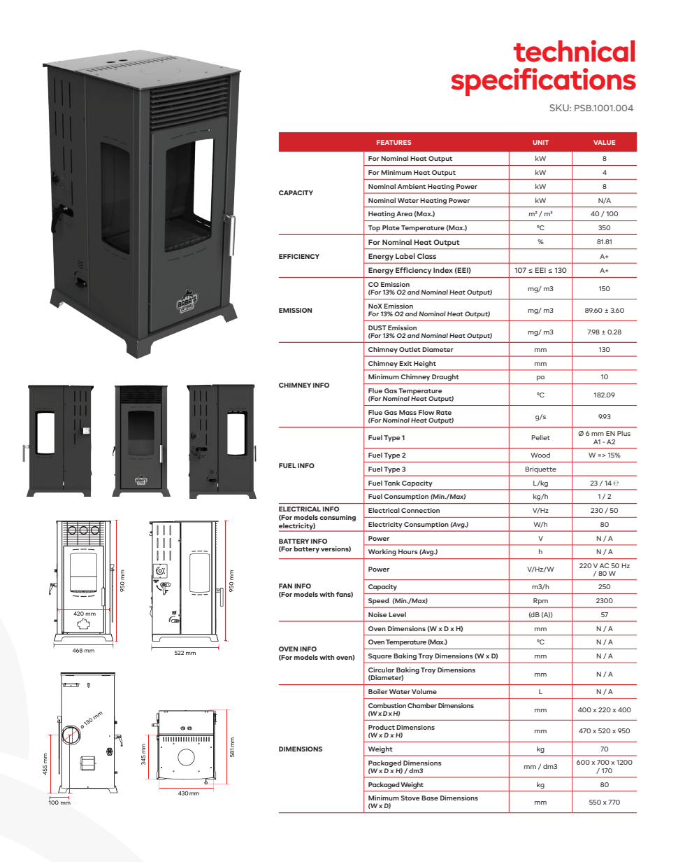Eco Plus Fan Technical Specifications