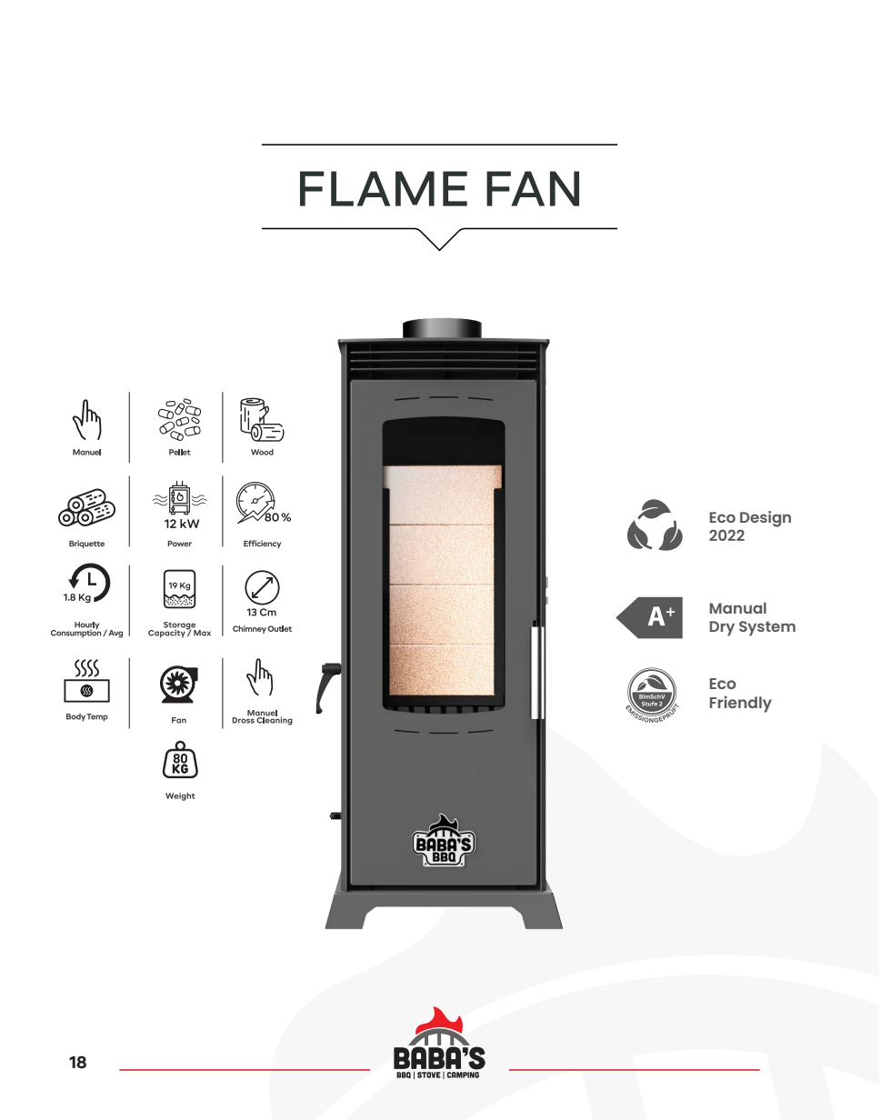 Flame Fan Plus Product Overview