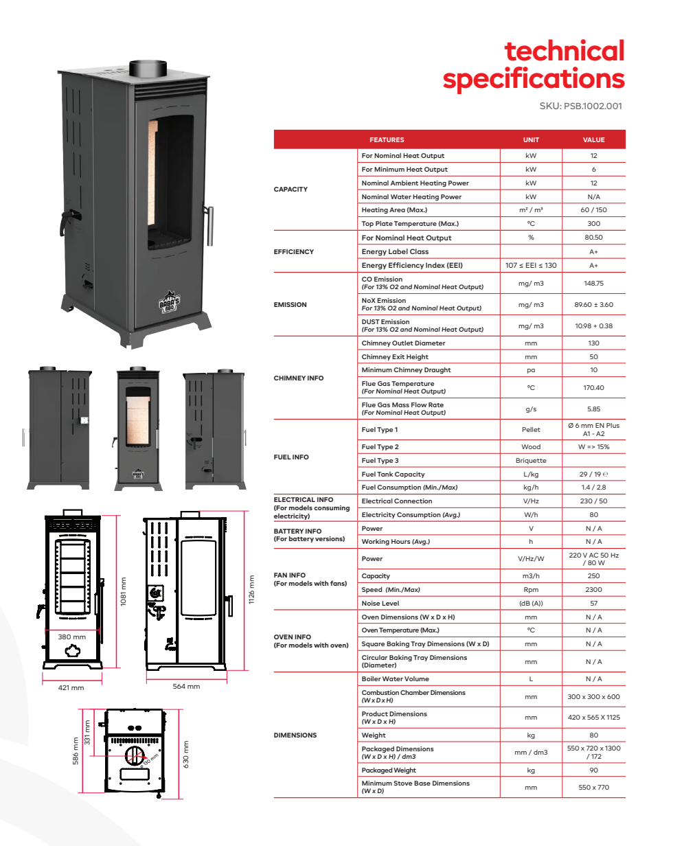 Flame Fan Plus Technical Specifications