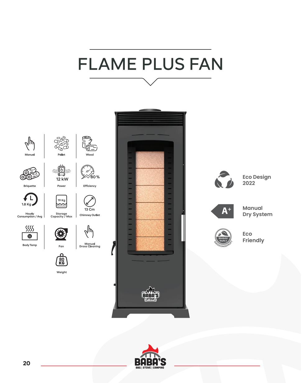 Flame Plus Fan Product Overview