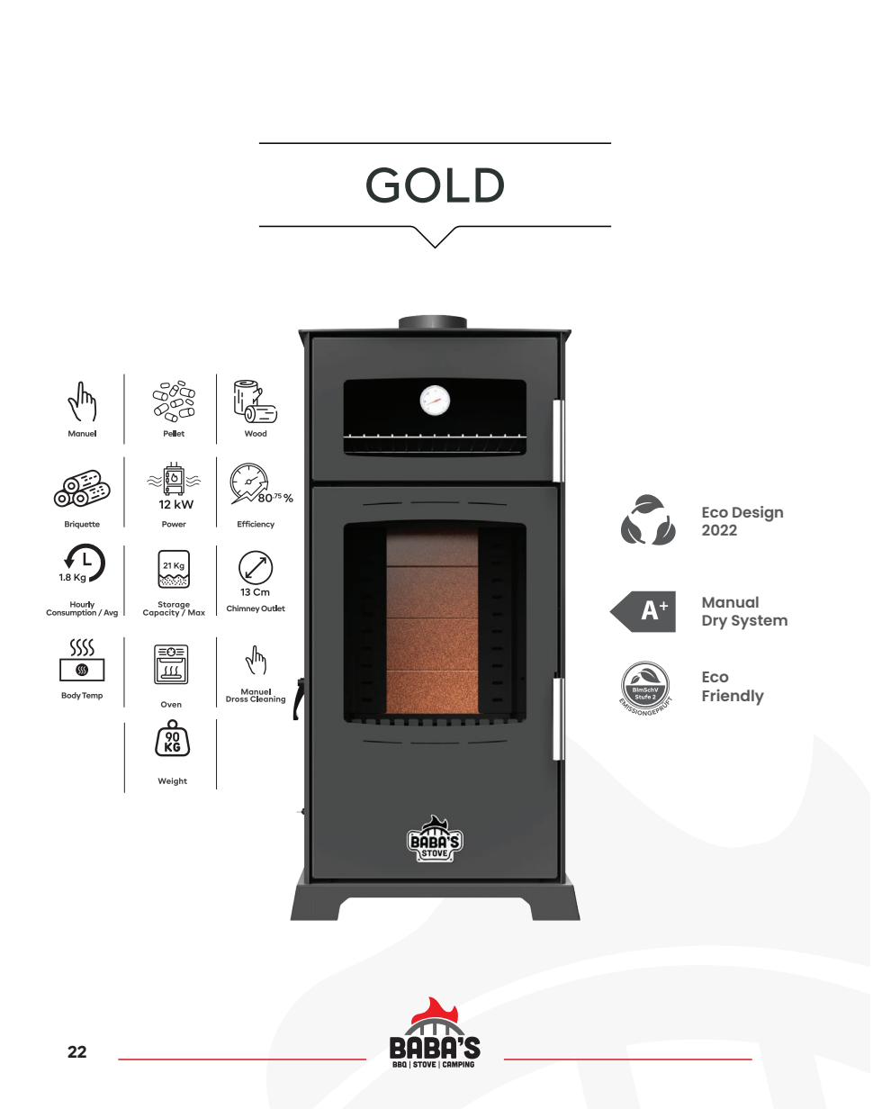 Gold Product Overview