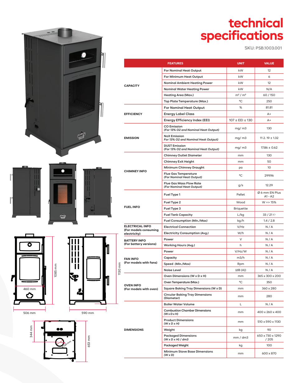 Gold Technical Specifications