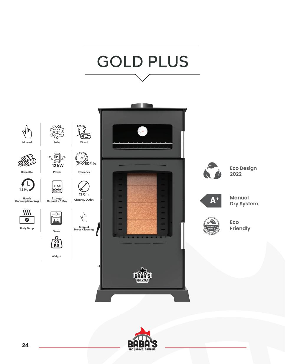 Gold Plus Product Overview
