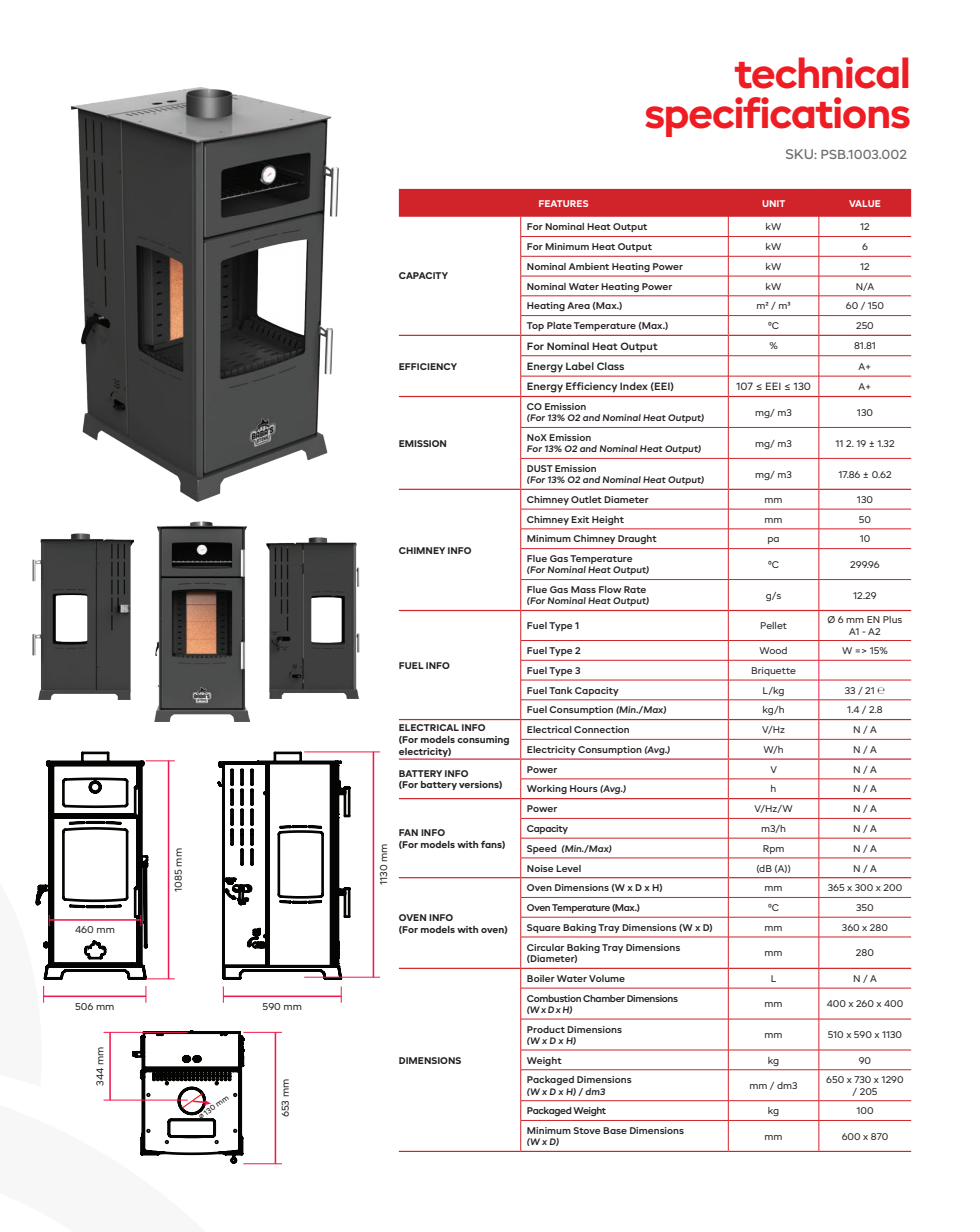 Gold Plus Technical Specifications