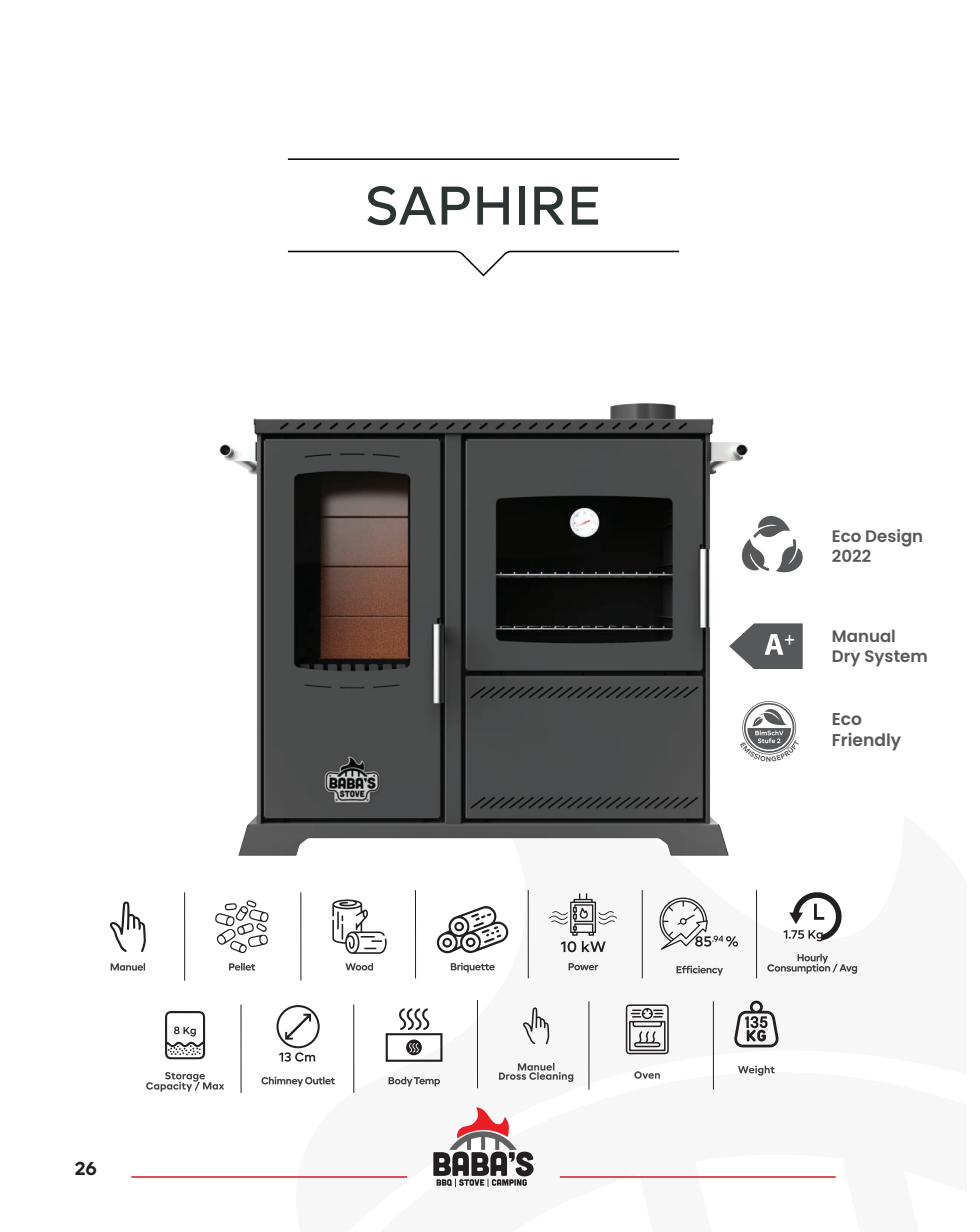 Saphire Product Overview