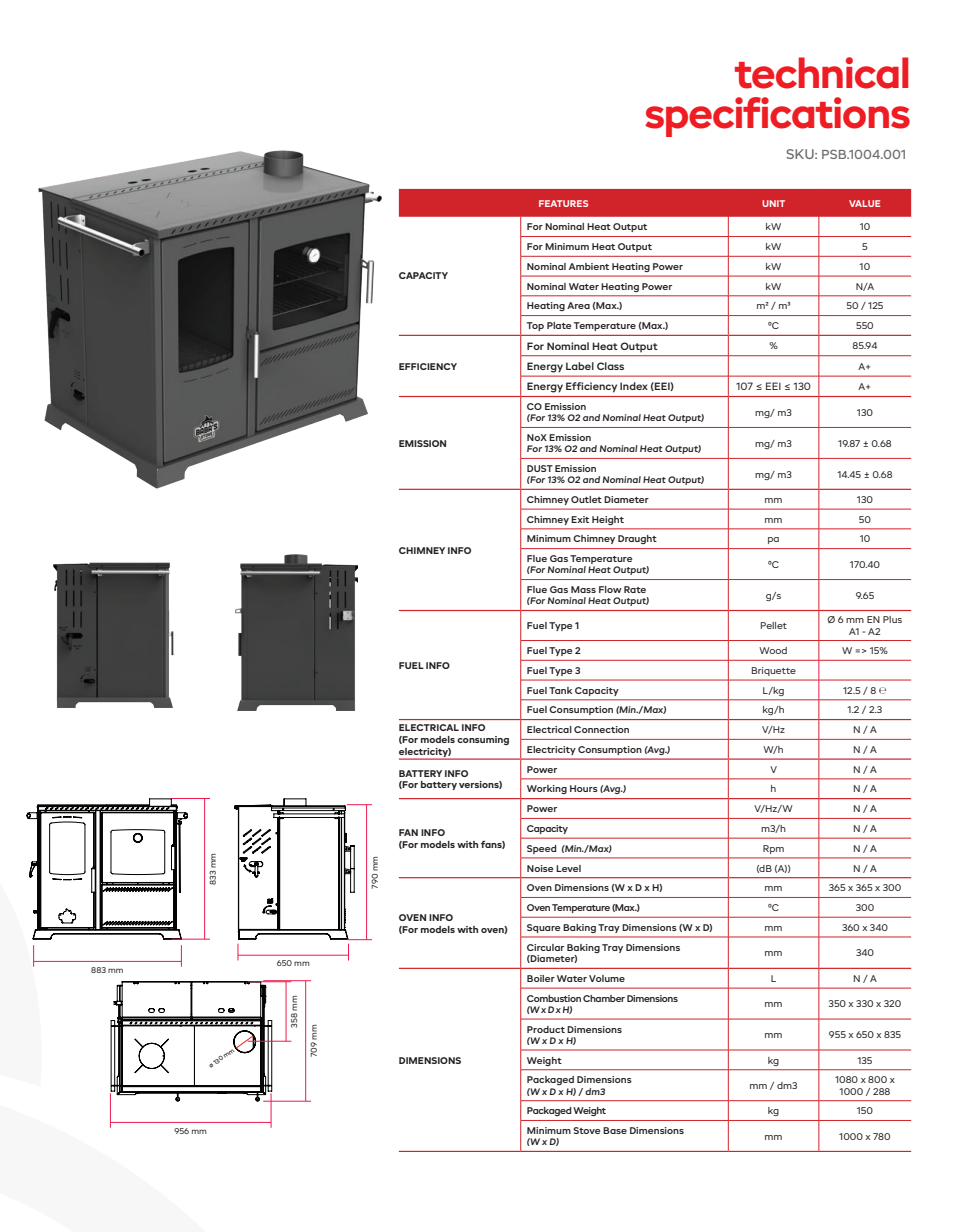 Saphire Technical Specifications