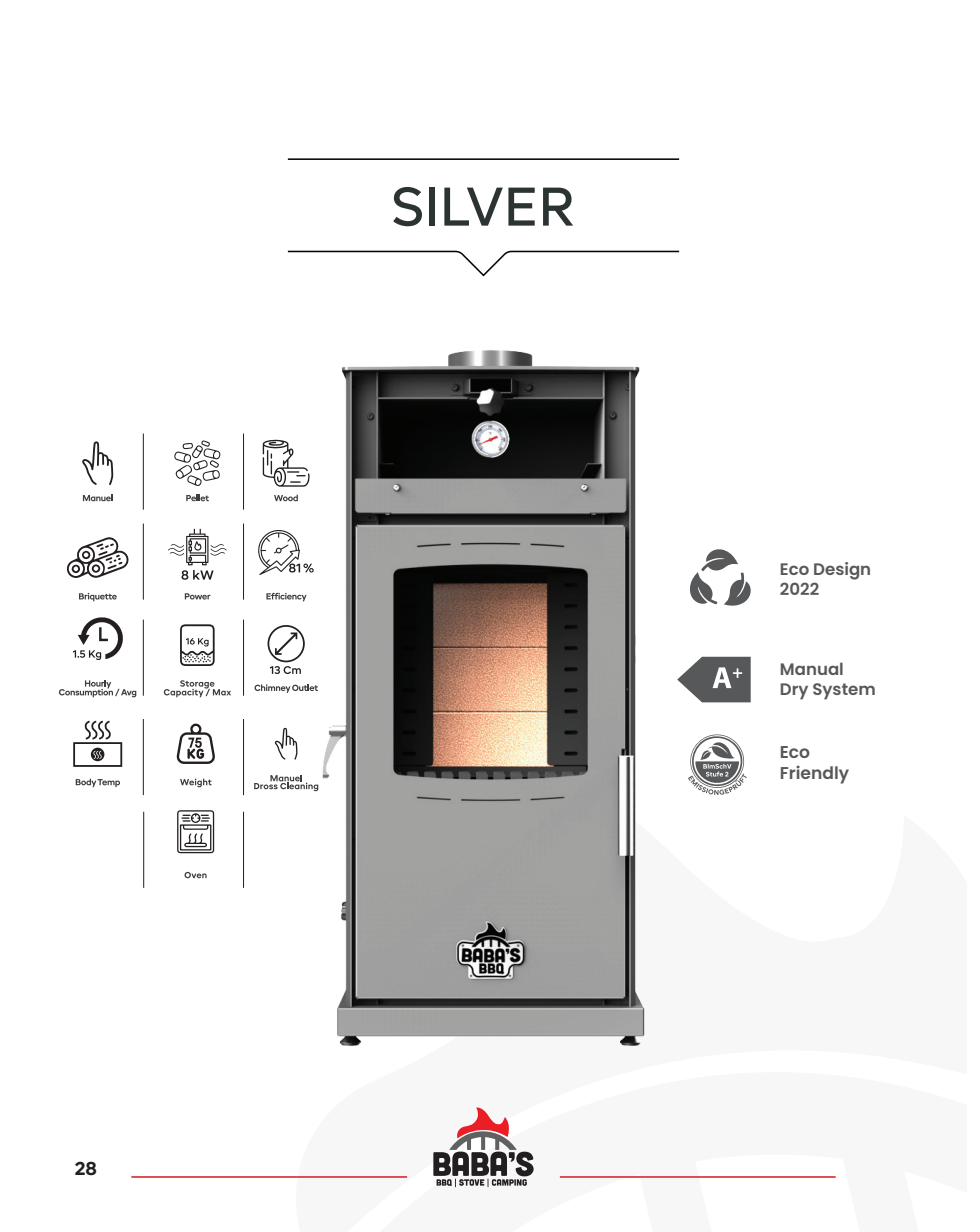Silver Product Overview