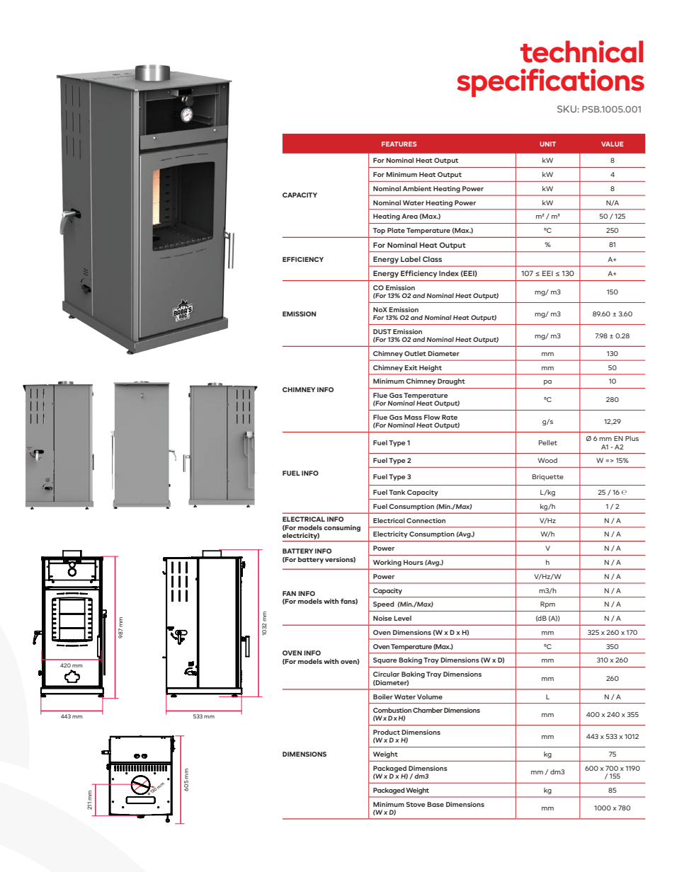 Silver Technical Specifications