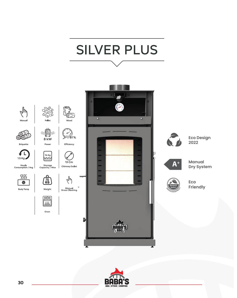 Silver Plus Product Overview