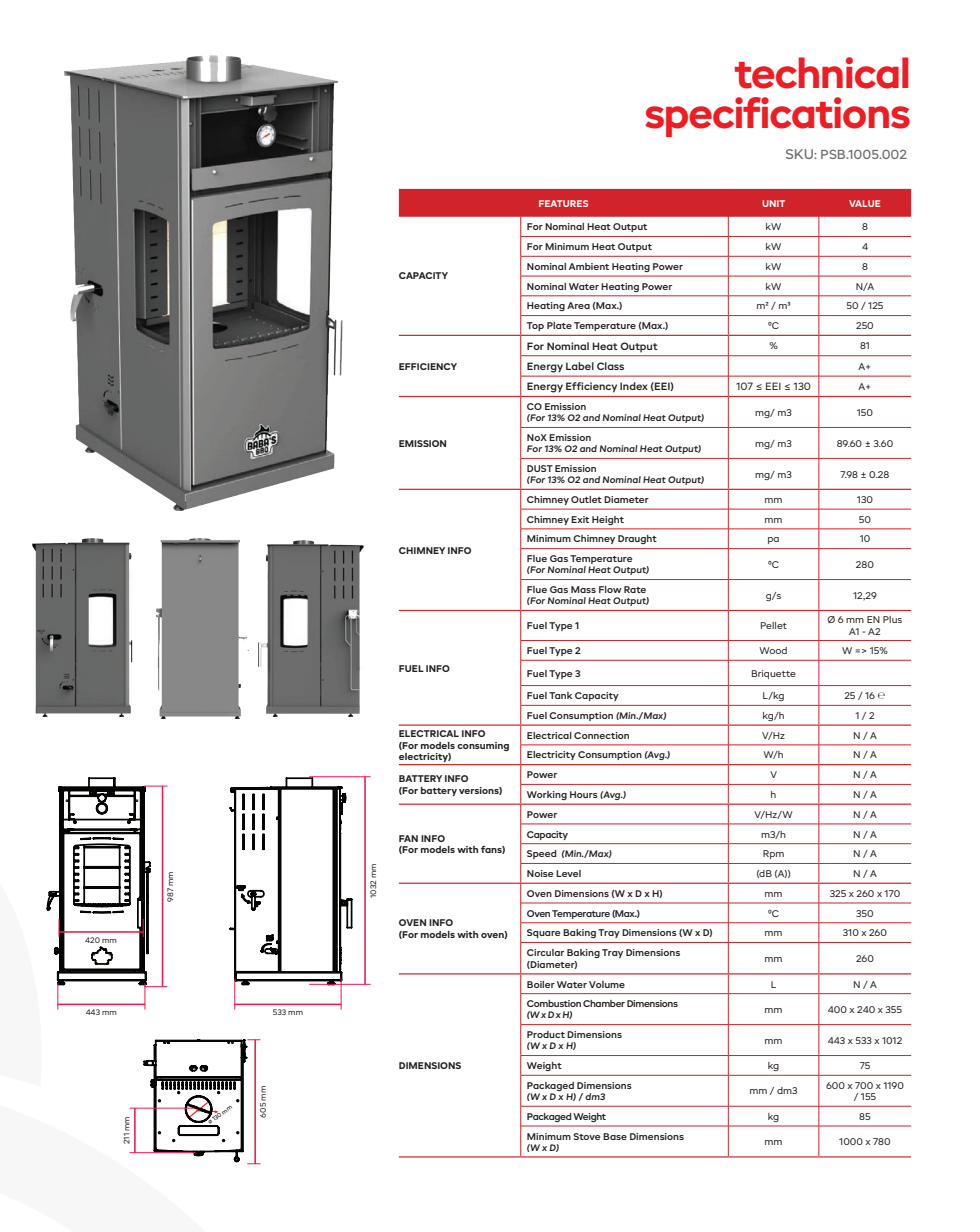 Silver Plus Technical Specifications